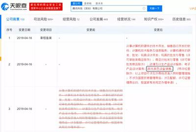 游戲版號重啟激活市場，騰訊布局設備生態與國行Switch代理